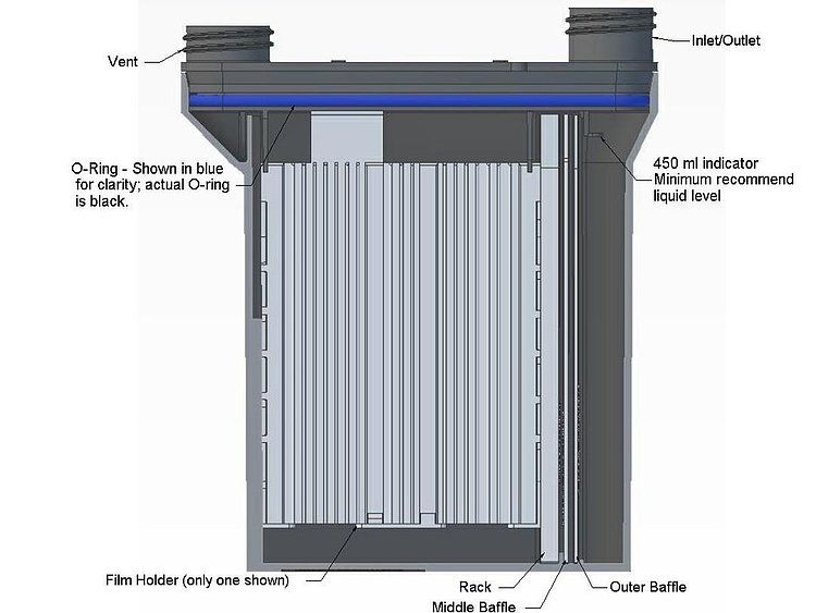 Stearman Press Daylight developing tank 4x5